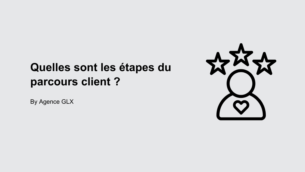 Quelles sont les étapes du parcours client ? - By Agence GLX