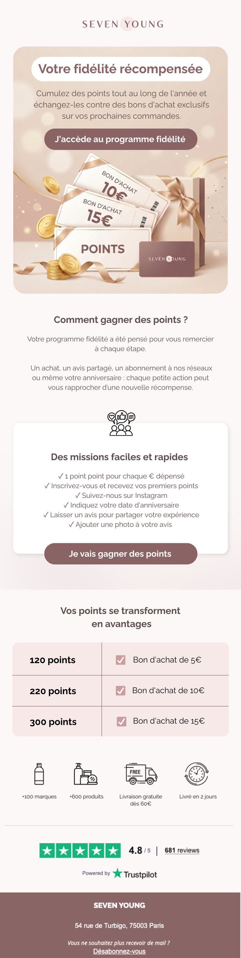 Seven Young · Fidélité